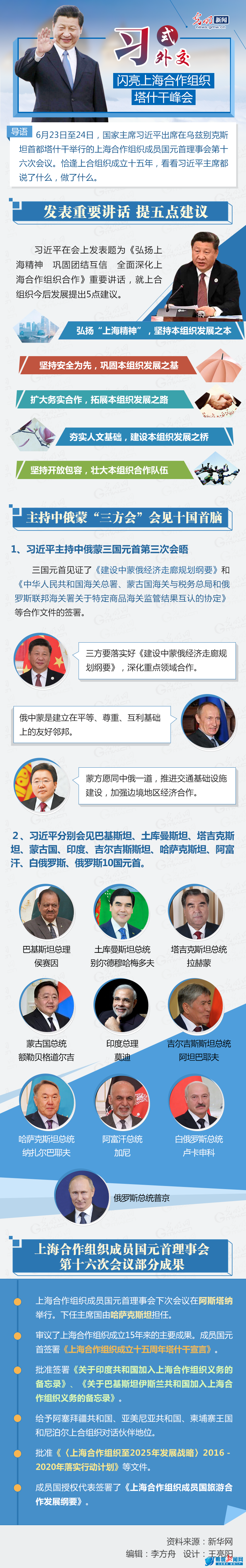 ͼ�⣺ϰʽ�⽻�����Ϻ�������֯��ʲ�ɷ��